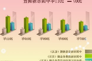 為什么現(xiàn)在有些年輕人“不會用”電腦了？