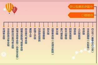 聯(lián)力發(fā)布LANCOOL216機(jī)箱：內(nèi)置三風(fēng)扇，100美元起