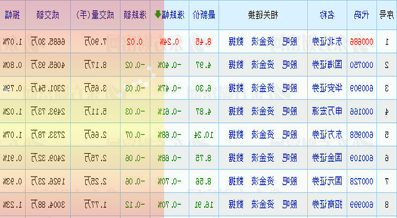 云南全面推進(jìn)文化和旅游“雙強(qiáng)省”建設(shè)