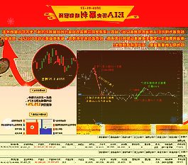 金價周二漲至逾半年新高分析師看好黃金2023年創(chuàng)新高